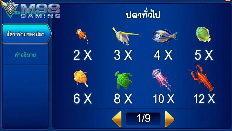 ระบบสิ่งมีชีวิตใต้ท้องทะเลและอัตราจ่ายรางวัลอย่างละเอียด