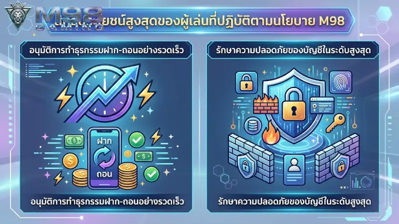 สิทธิประโยชน์สูงสุดที่ผู้เล่นจะได้รับเมื่อปฏิบัติตามนโยบาย
